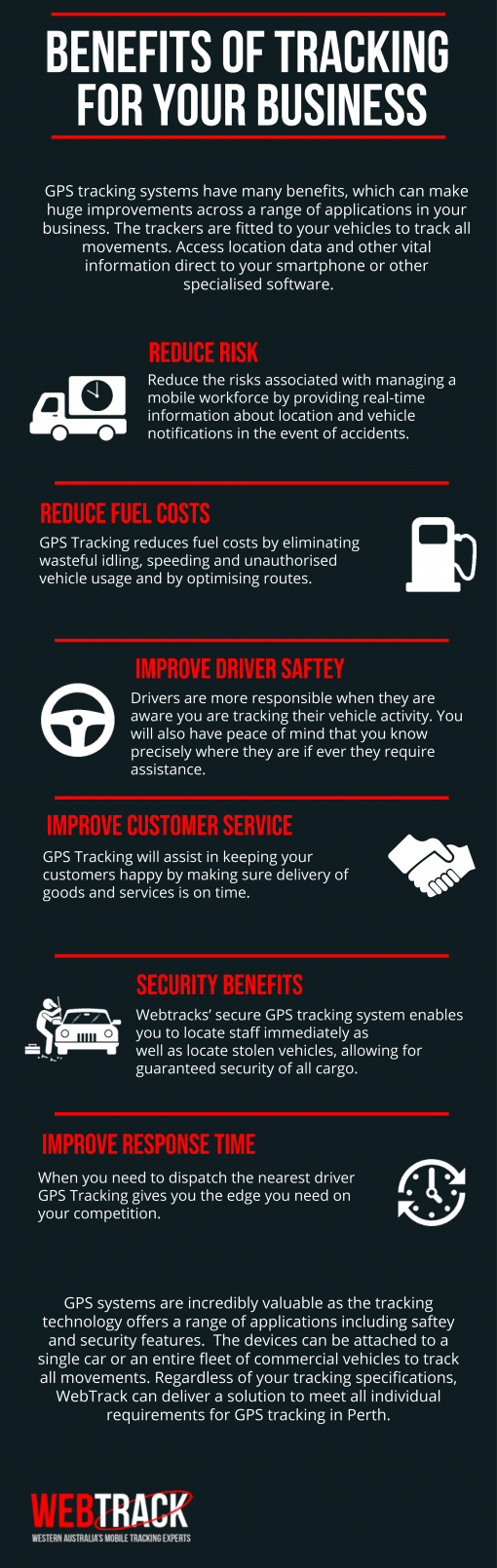 Benefits Of Gps Tracking For Your Business Webtrack